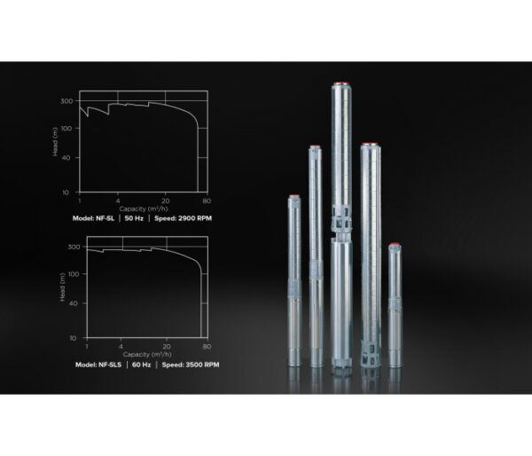 SUBMERSIBLE VERTICAL PUMPS