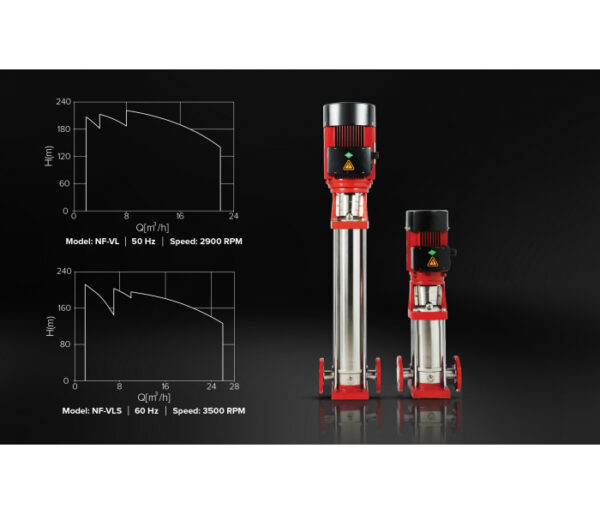 VERTICAL MULTISTAGE PUMPS